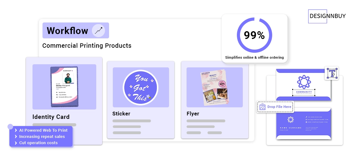 How DesignNBuy Can Help You Grow 1