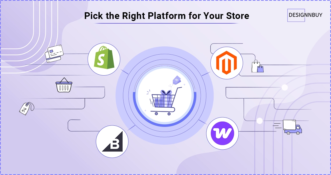 How to start a print on demand business by selecting the right ecommerce platform like Shopify, Magento, and WooCommerce