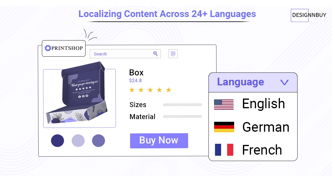 Localizing Content Across 24+ Languages| DesignNBuy