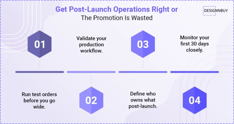 Get Post Launch Operations Right Or The Promotion Is Wasted