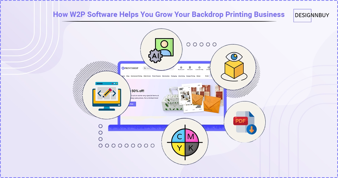 How Web To Print Software Helps You Grow Your Custom Backdrop Printing Business Faster
