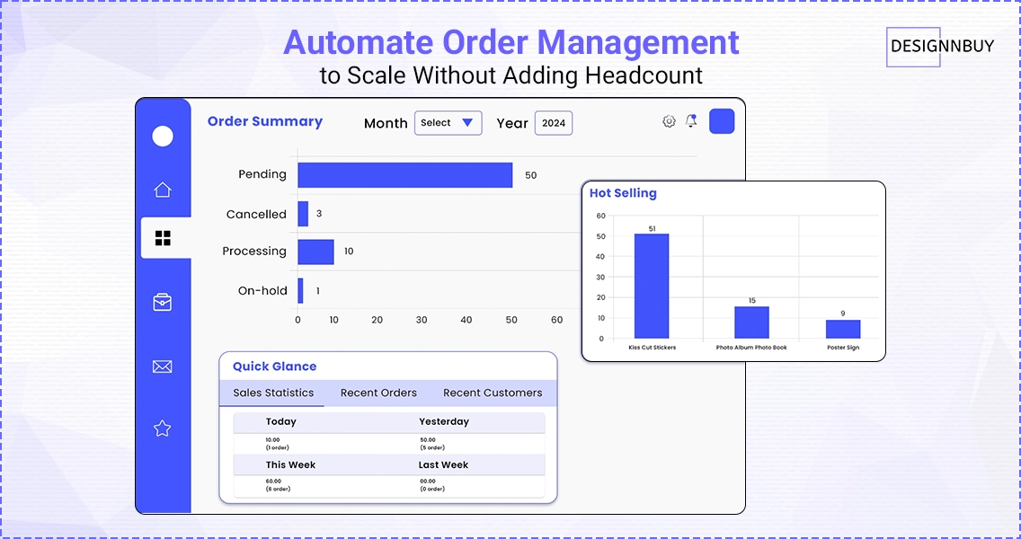 Automate Order Management To Scale Without Adding Headcount