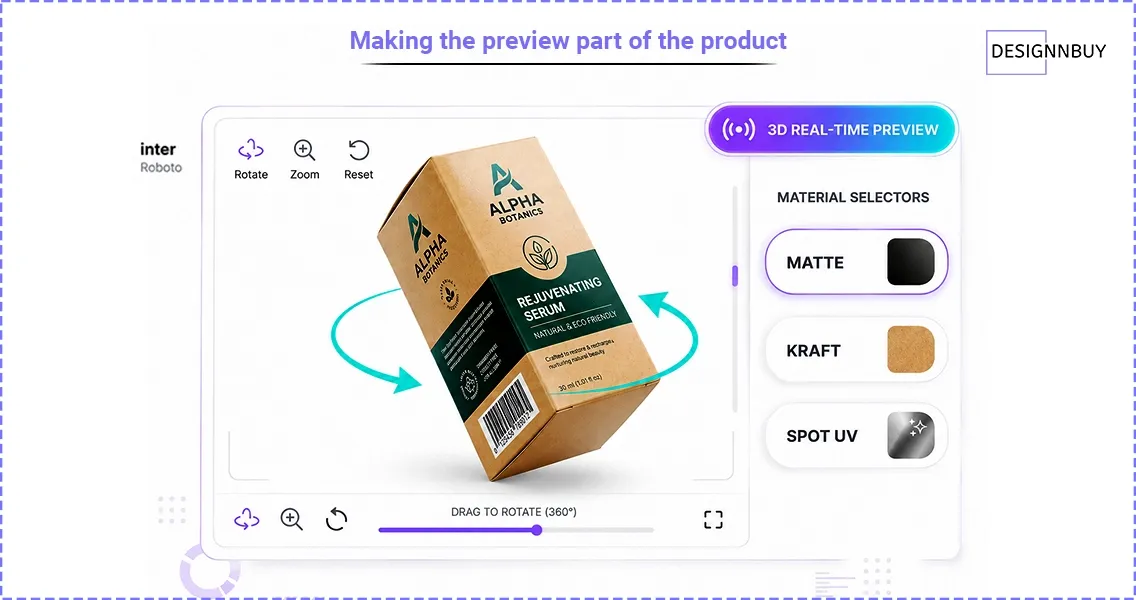 Making The Preview Part Of The Product