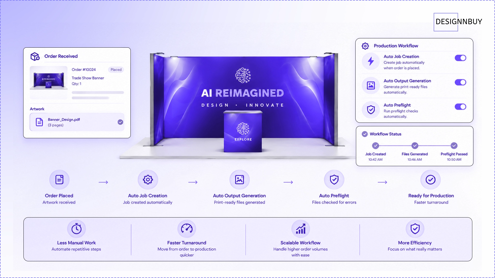 Automate_the_Journey_from_Order_to_Production_DesignO2_8
