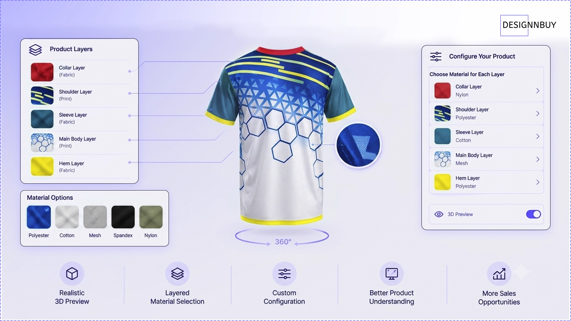 Give Configurable Products 3D Experience - DesignO 2.8