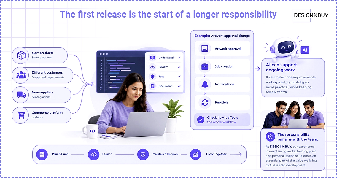The First Release Is The Start Of A Longer Responsibility