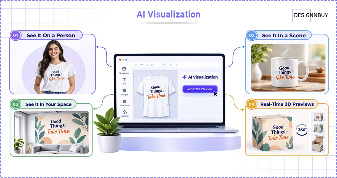 AI Visualization