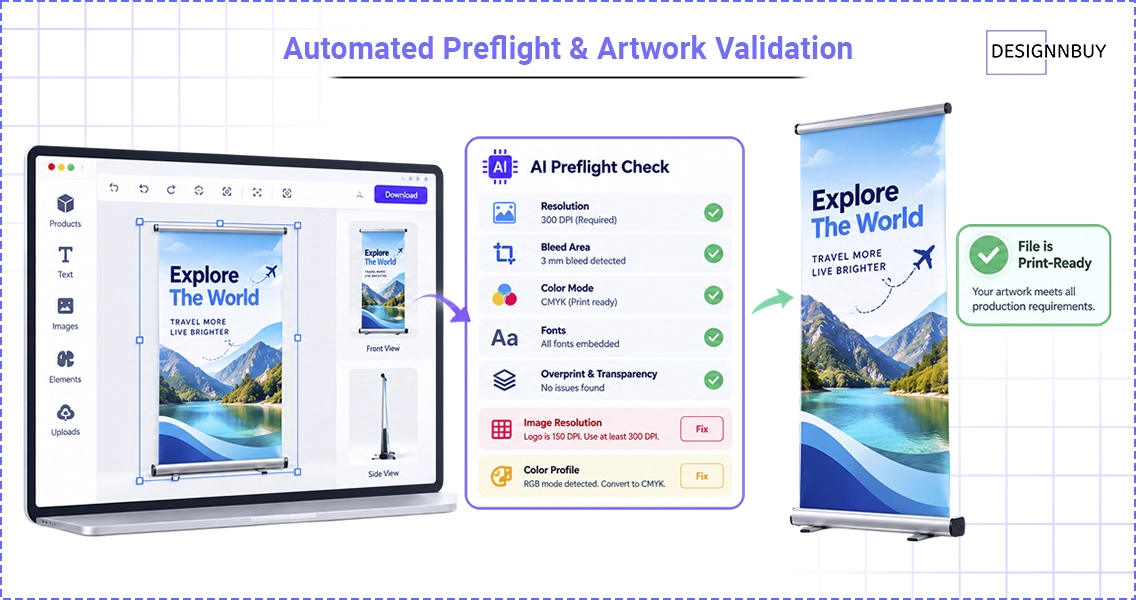 Automated Preflight Artwork Validation