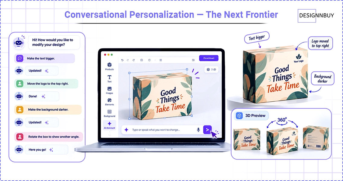 Conversational Personalization The Next Frontier