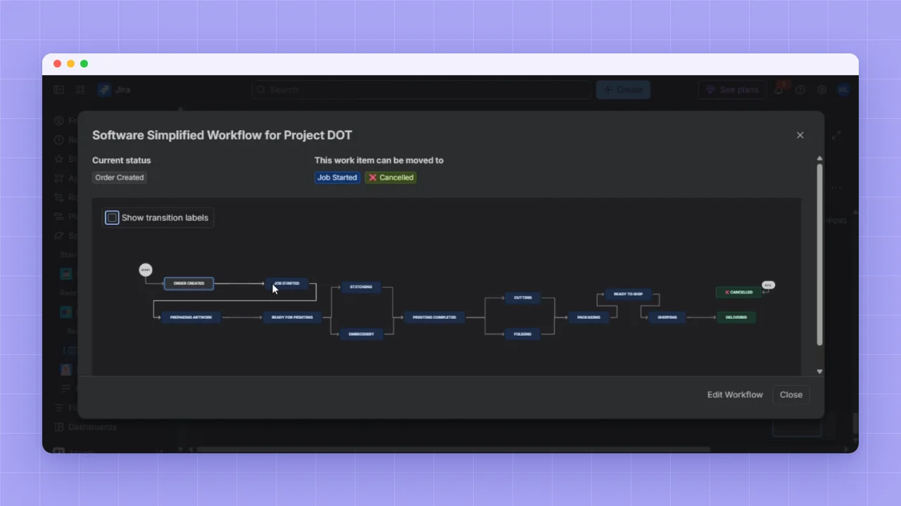 Jira custom workflow for print orders from Order Created to Delivered