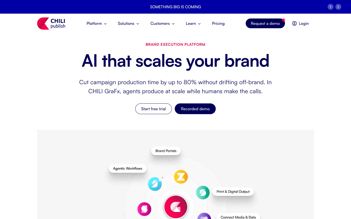 CHILI GraFx creative automation platform homepage