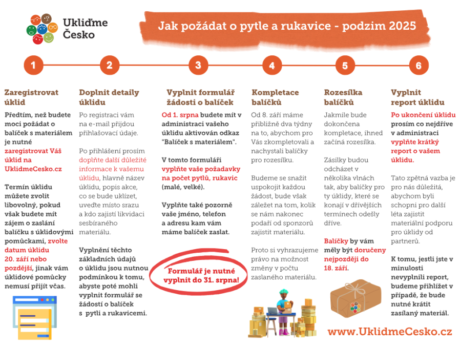 Žádost o balíček podzim 2025