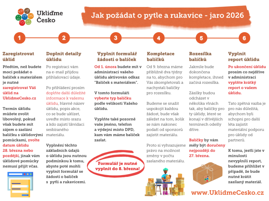 Žádost o balíček podzim 2026