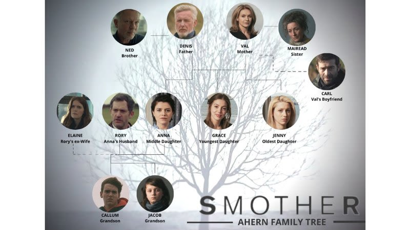 Smothered (TV series) - Wikipedia