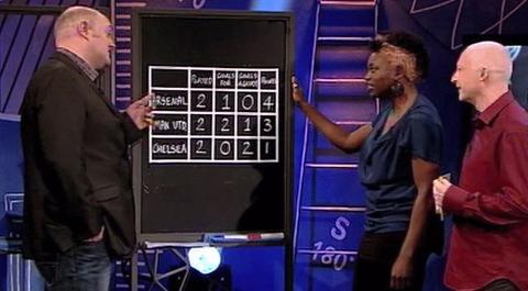 Daras school of hard sums homework picture