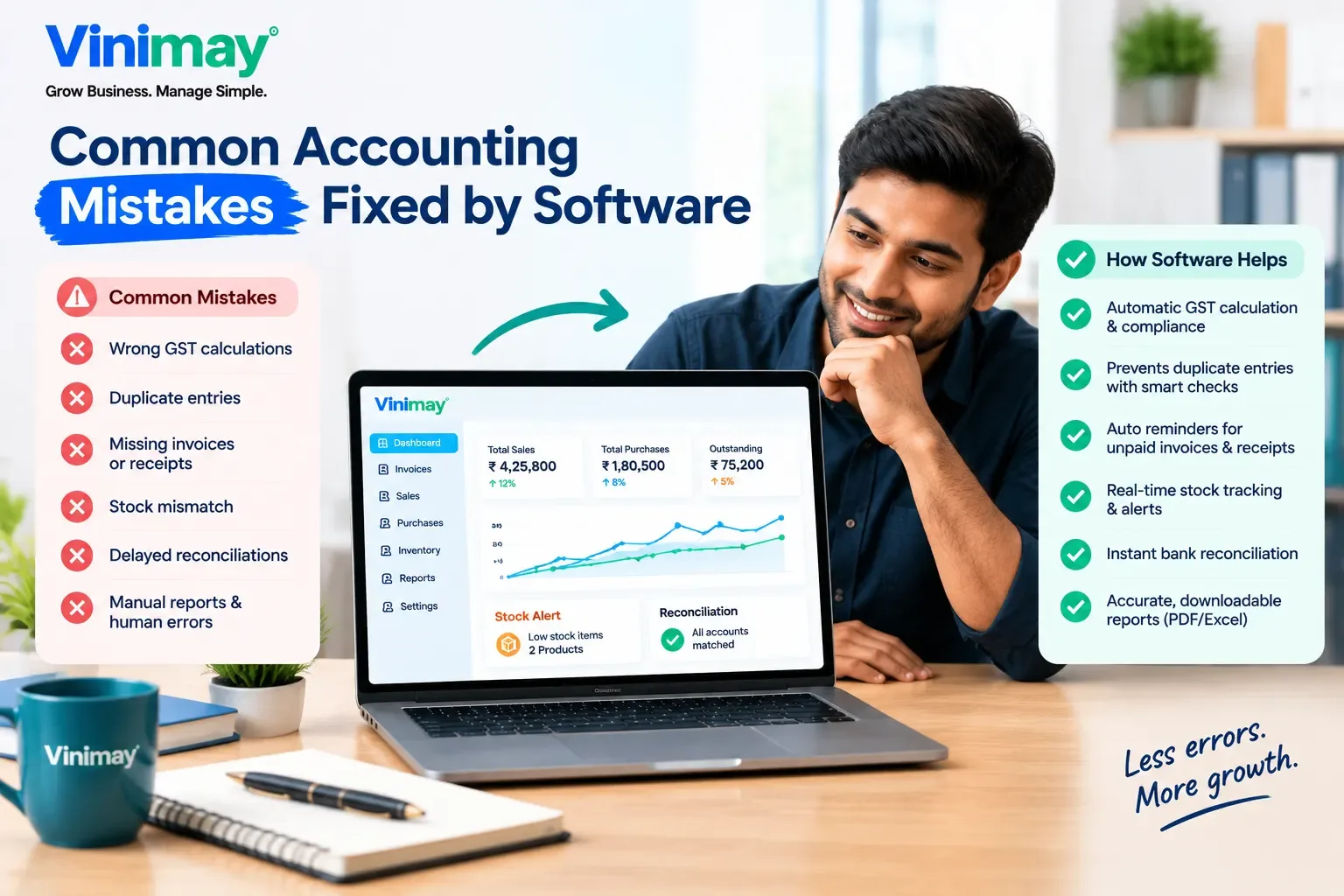 Common Accounting Mistakes
