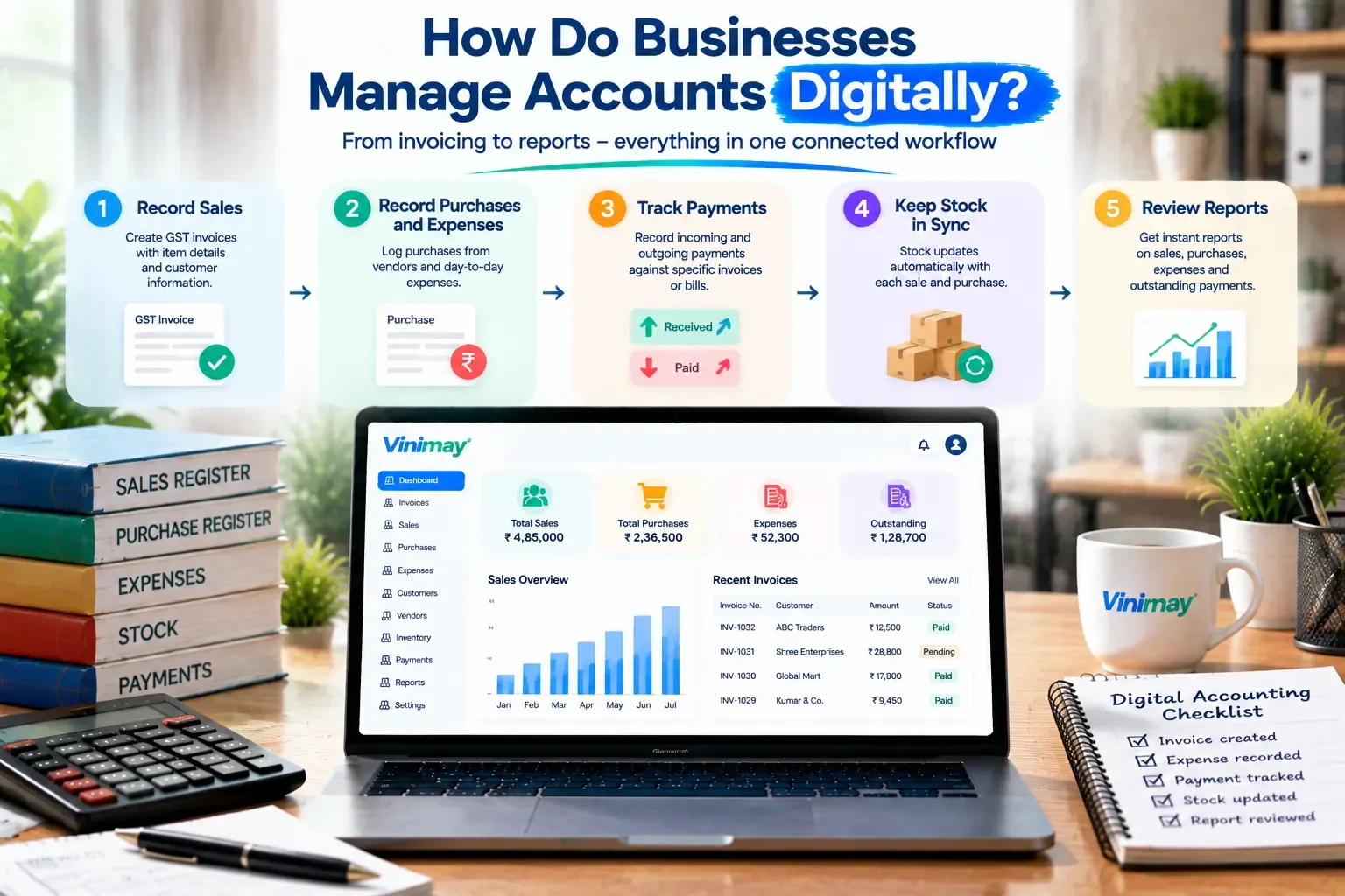How Do Businesses Manage Accounts Digitally?
