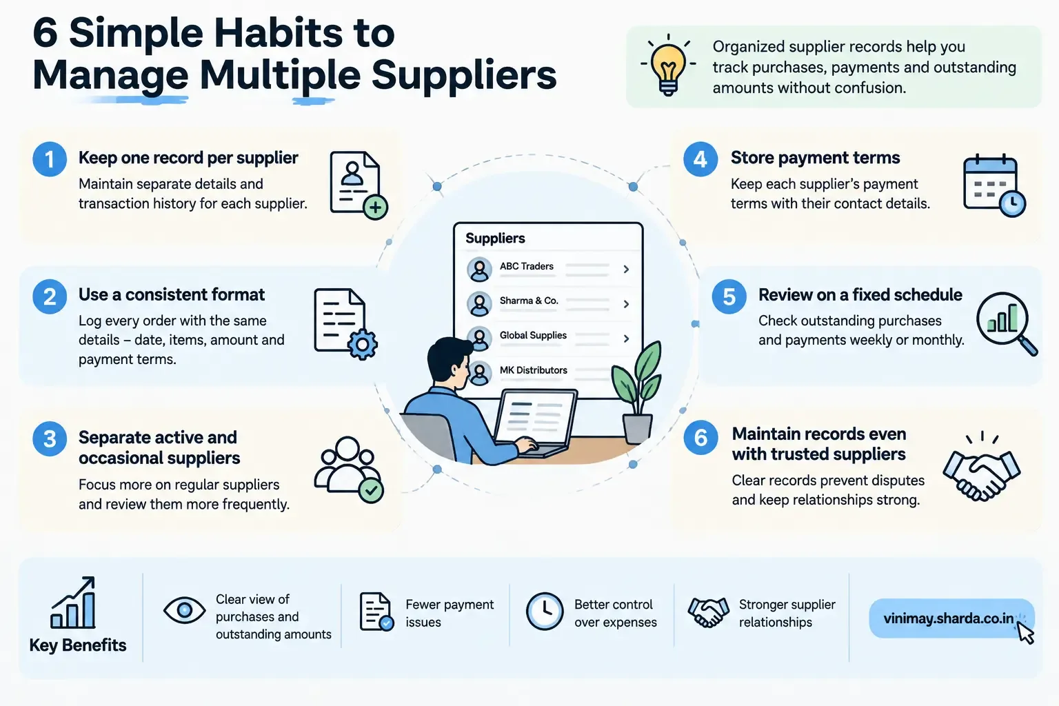 How Can Businesses Manage Multiple Suppliers Easily
