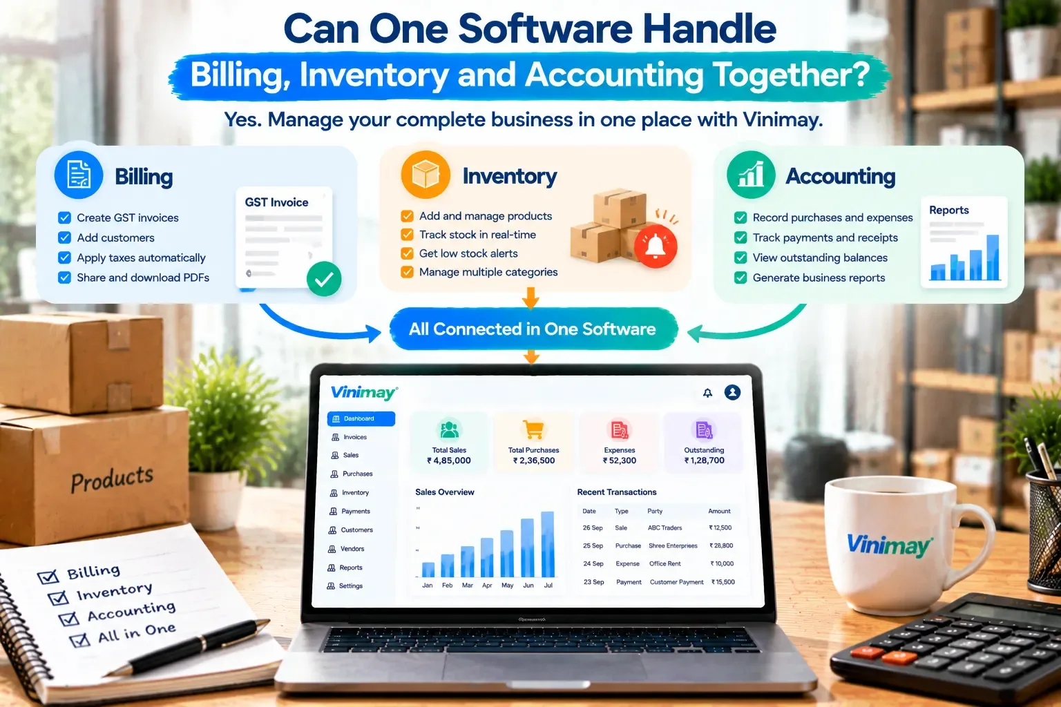 Can One Software Handle Billing,