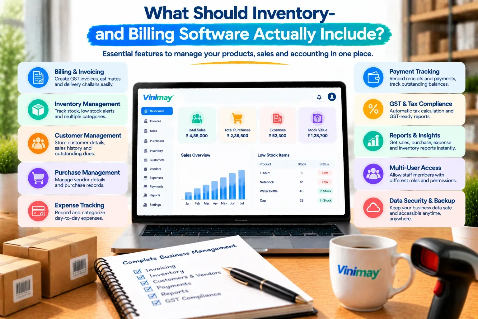 What Should Inventory-and-Billing Software Actually Include?