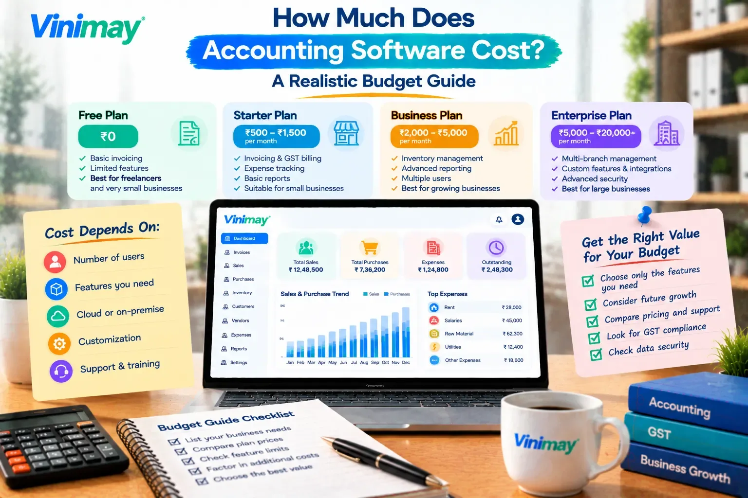 How Much Does Accounting Software Cost