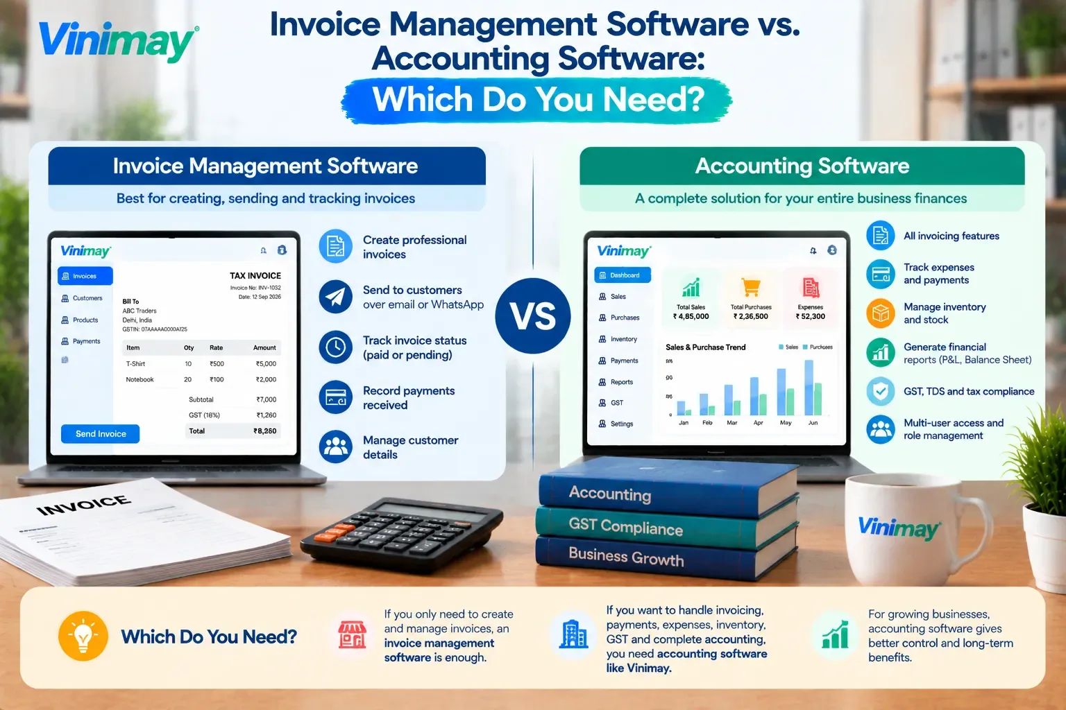 Invoice Management Software vs. Accounting