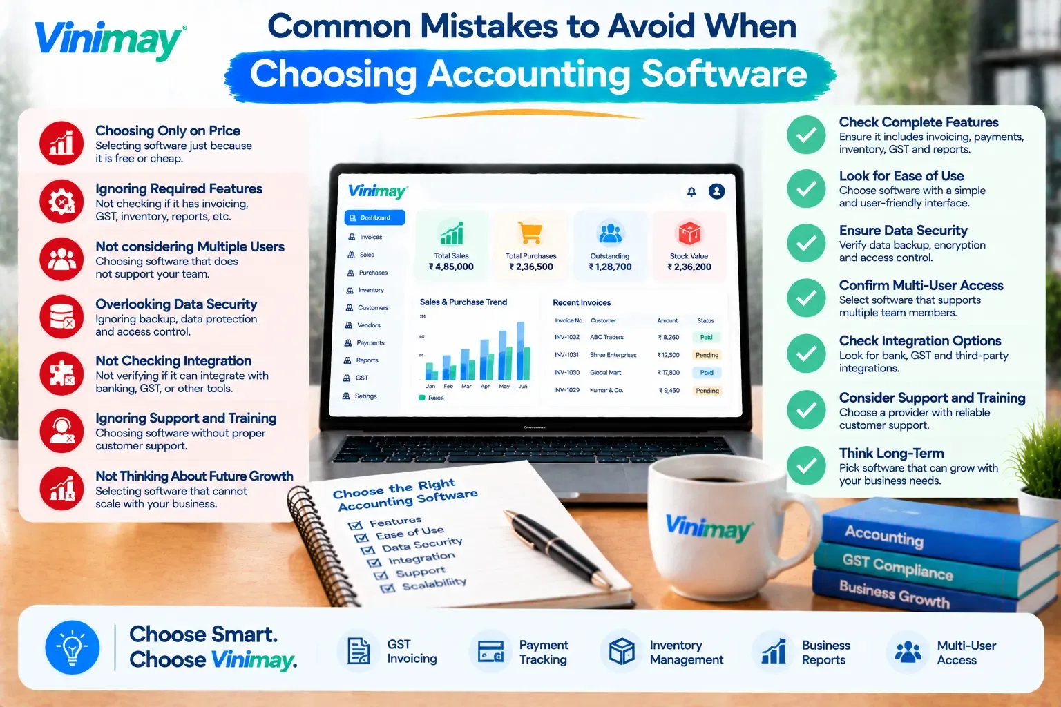 Common Mistakes to Avoid