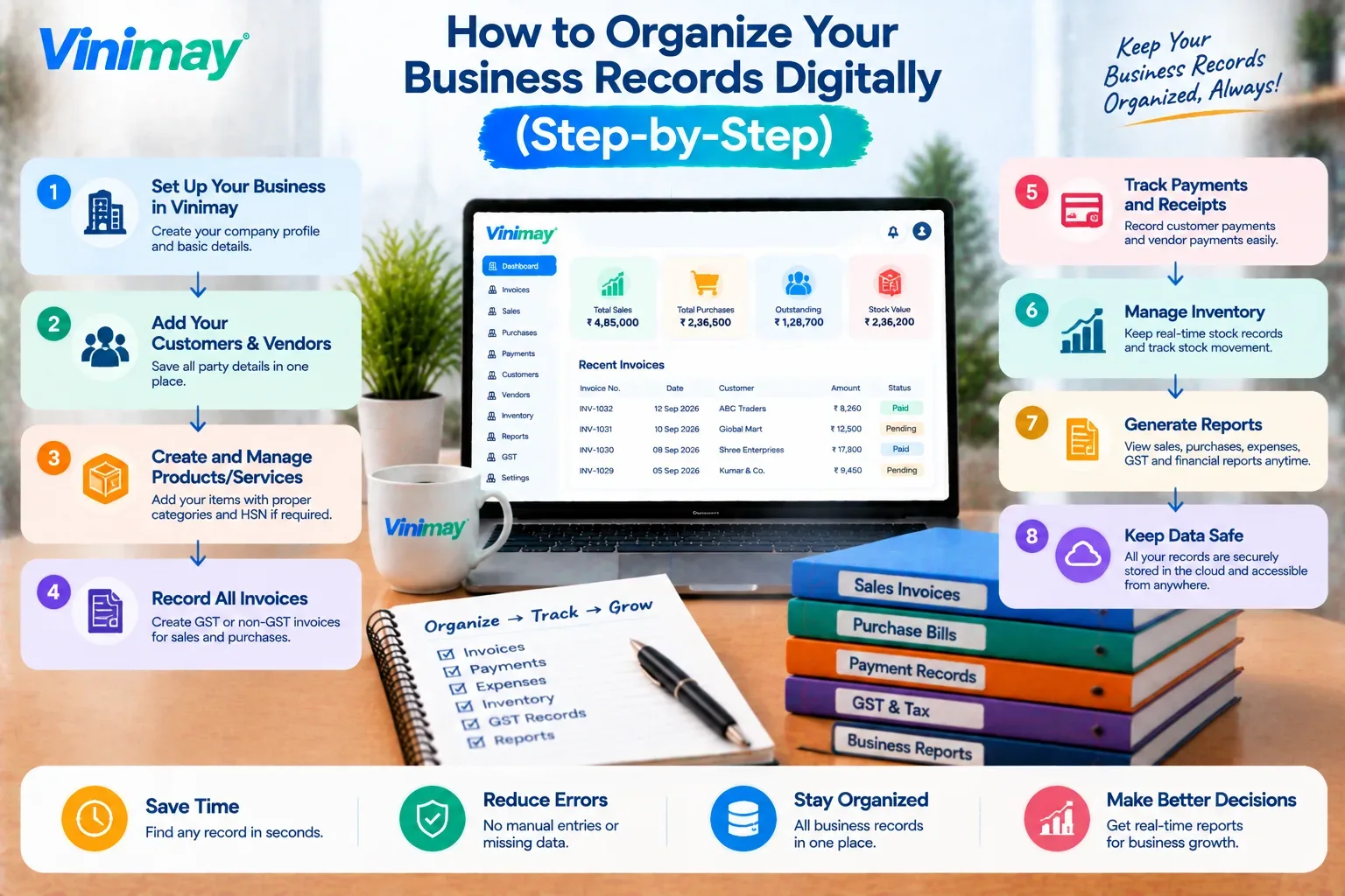 Organize Your Business Records