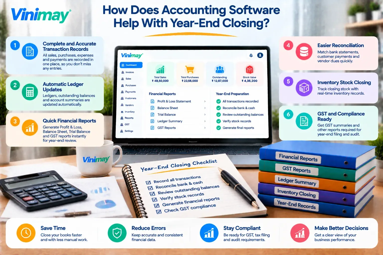 How Does Accounting Software Help With