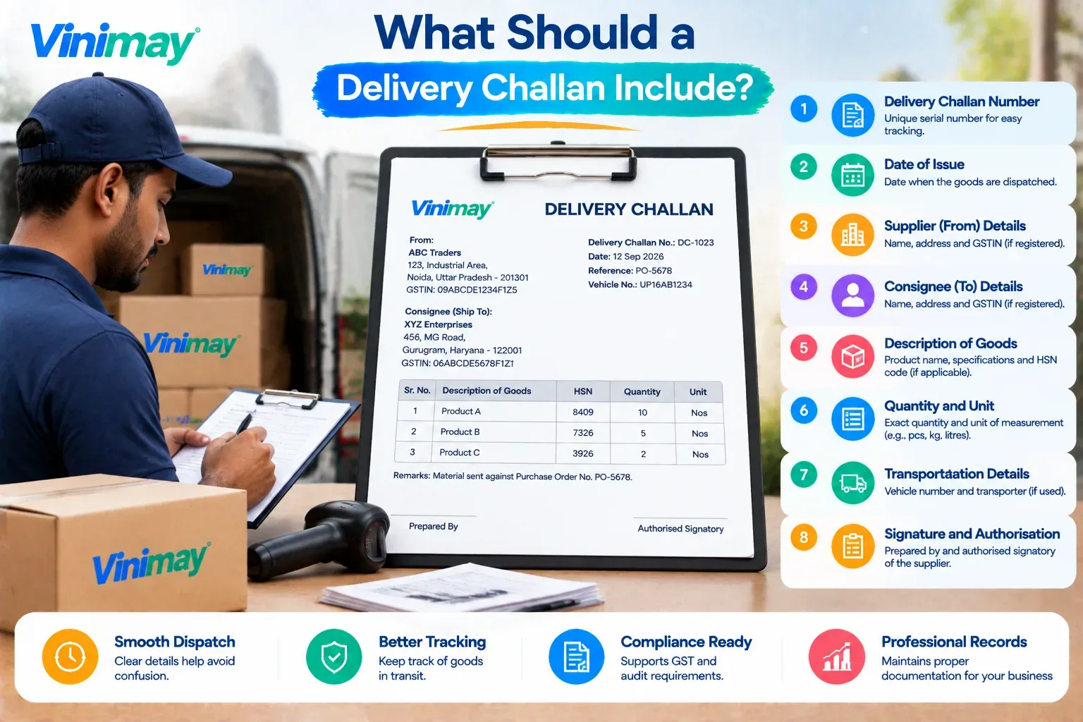 What Should a Delivery Challan