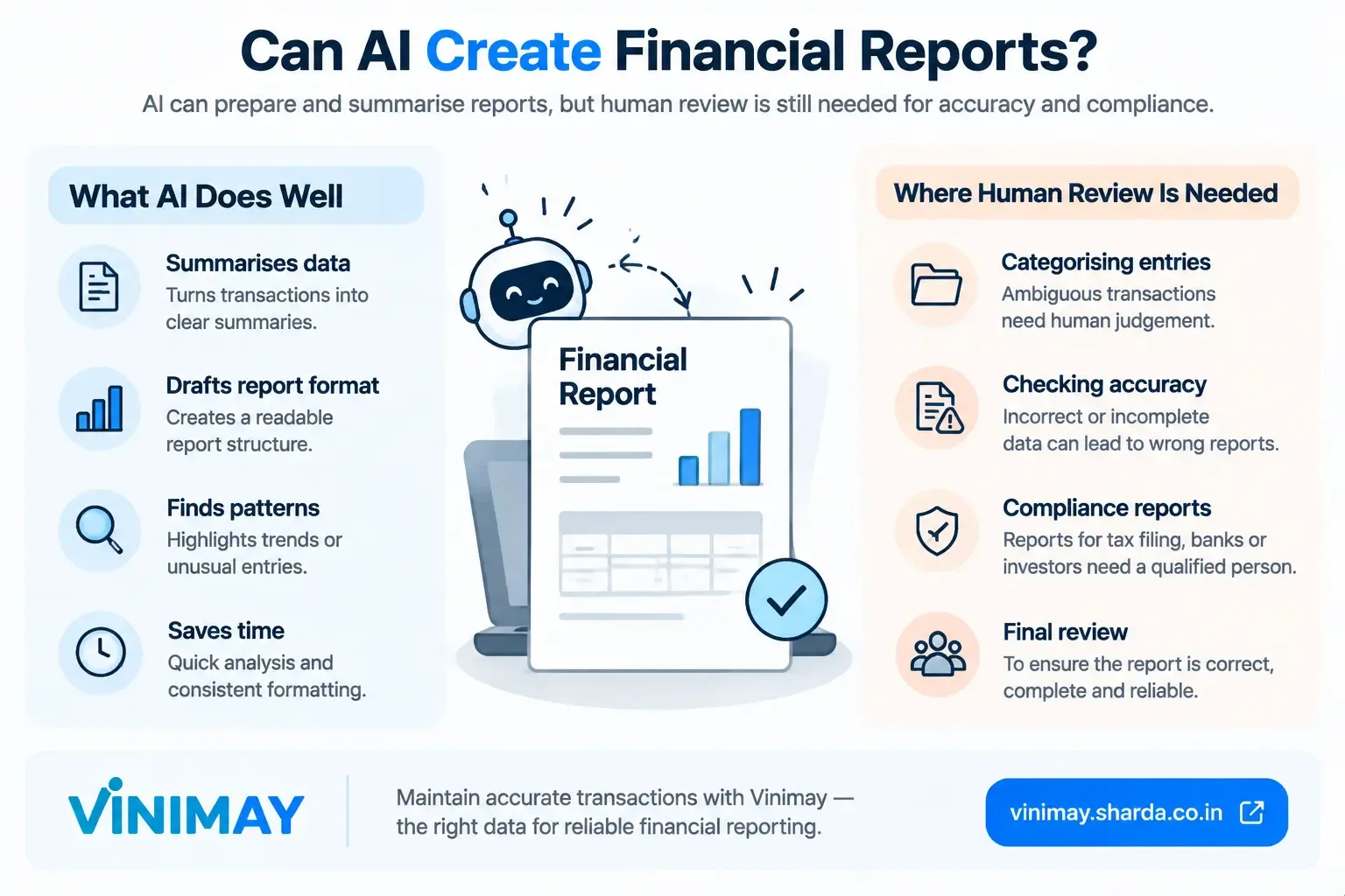 Can AI Help Create Financial Reports?