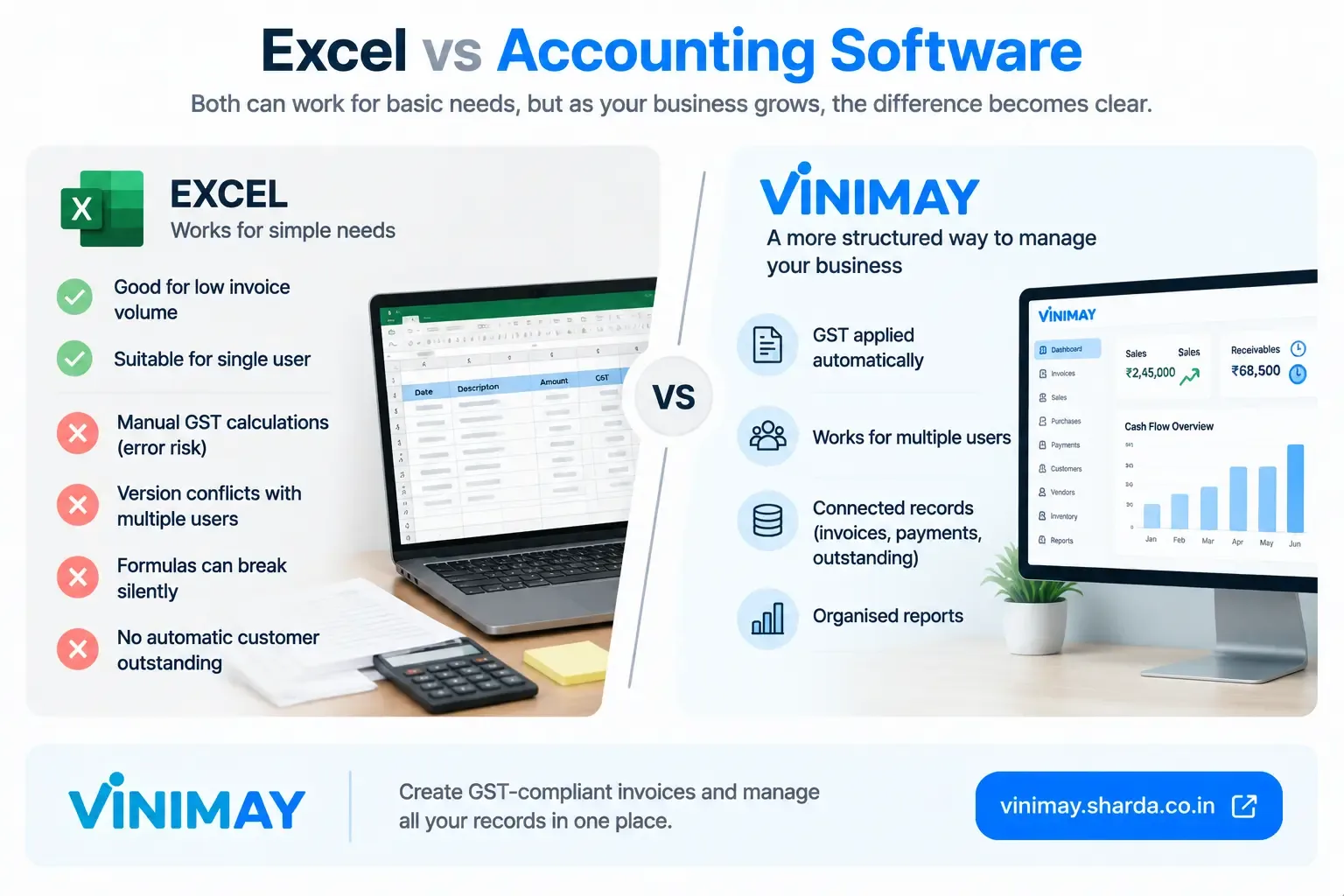 Free Accounting Software vs. Excel Which Is Better