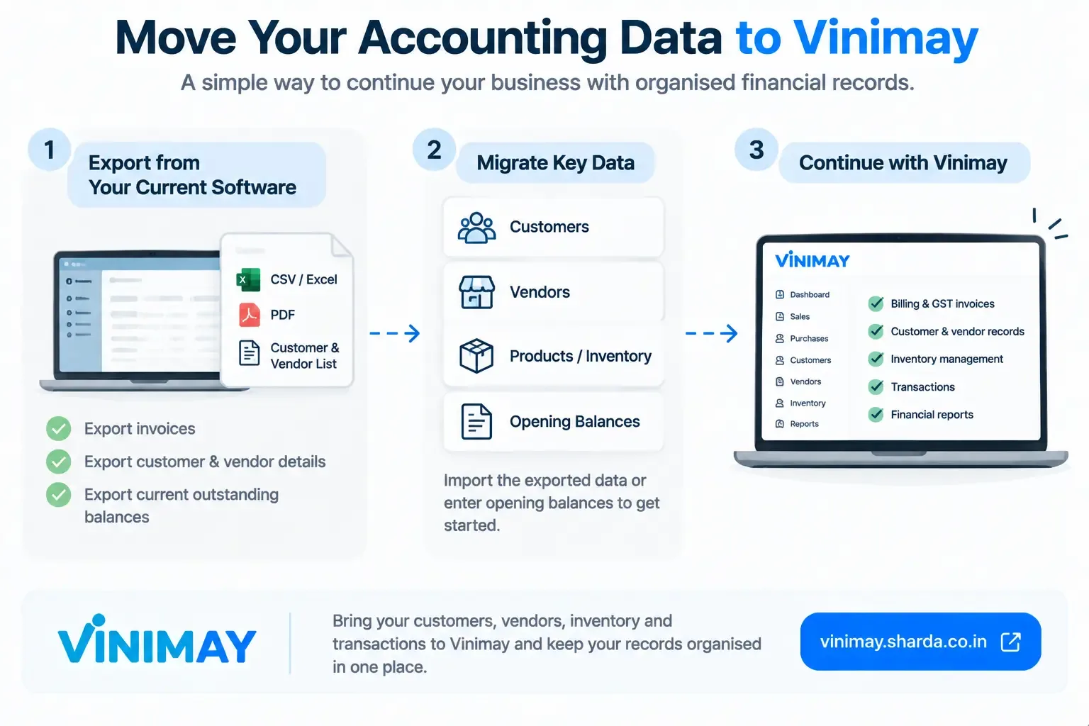 Can I Migrate Data From Another Accounting Software