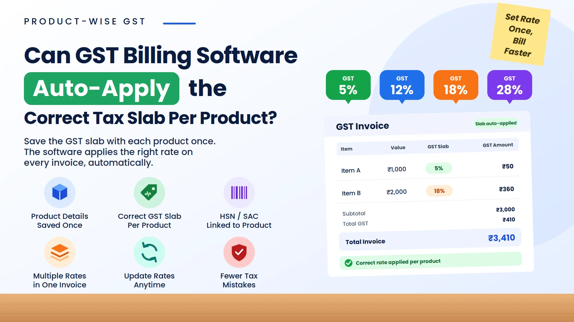 Can GST Billing Software Auto-Apply the Correct Tax Slab Per Product?