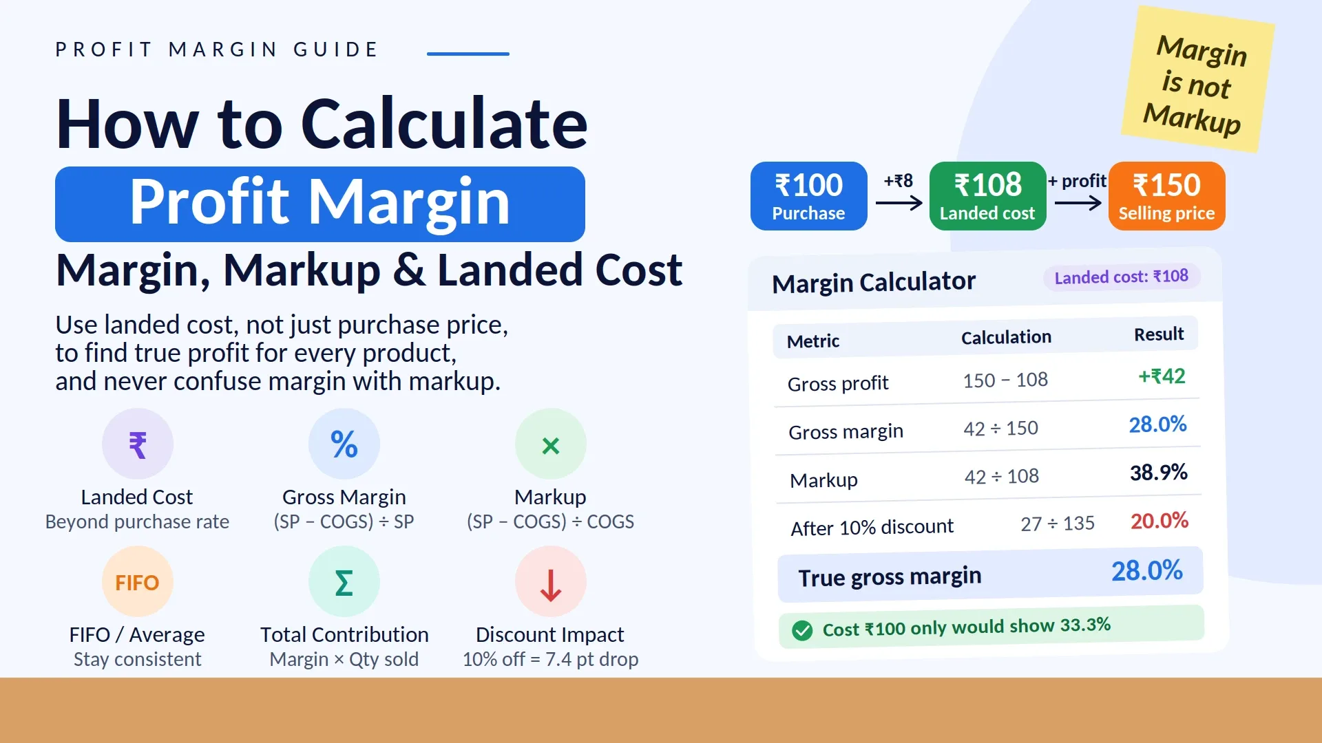 profit-margin-product-wise-16x9