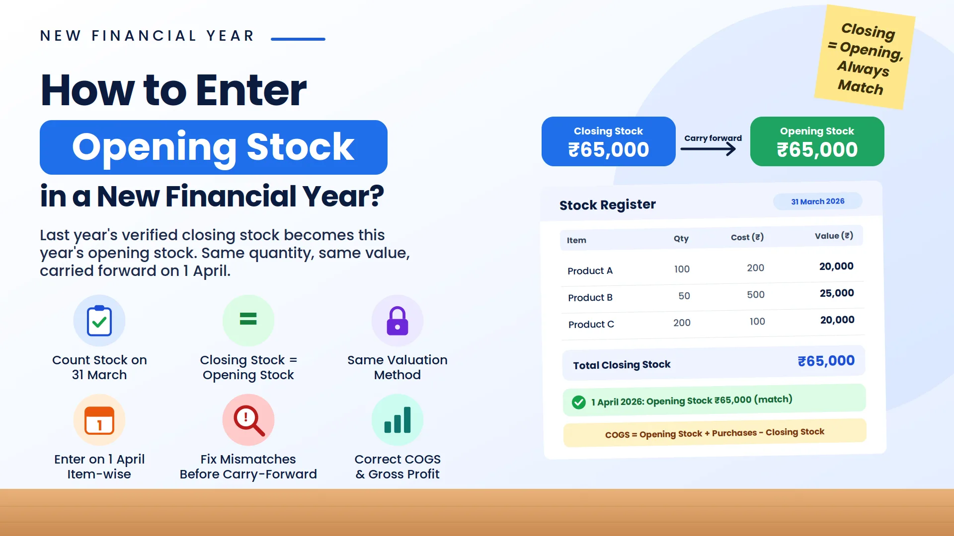 Opening Stock Entry Naye Financial Year Mein Kaise Dalein?