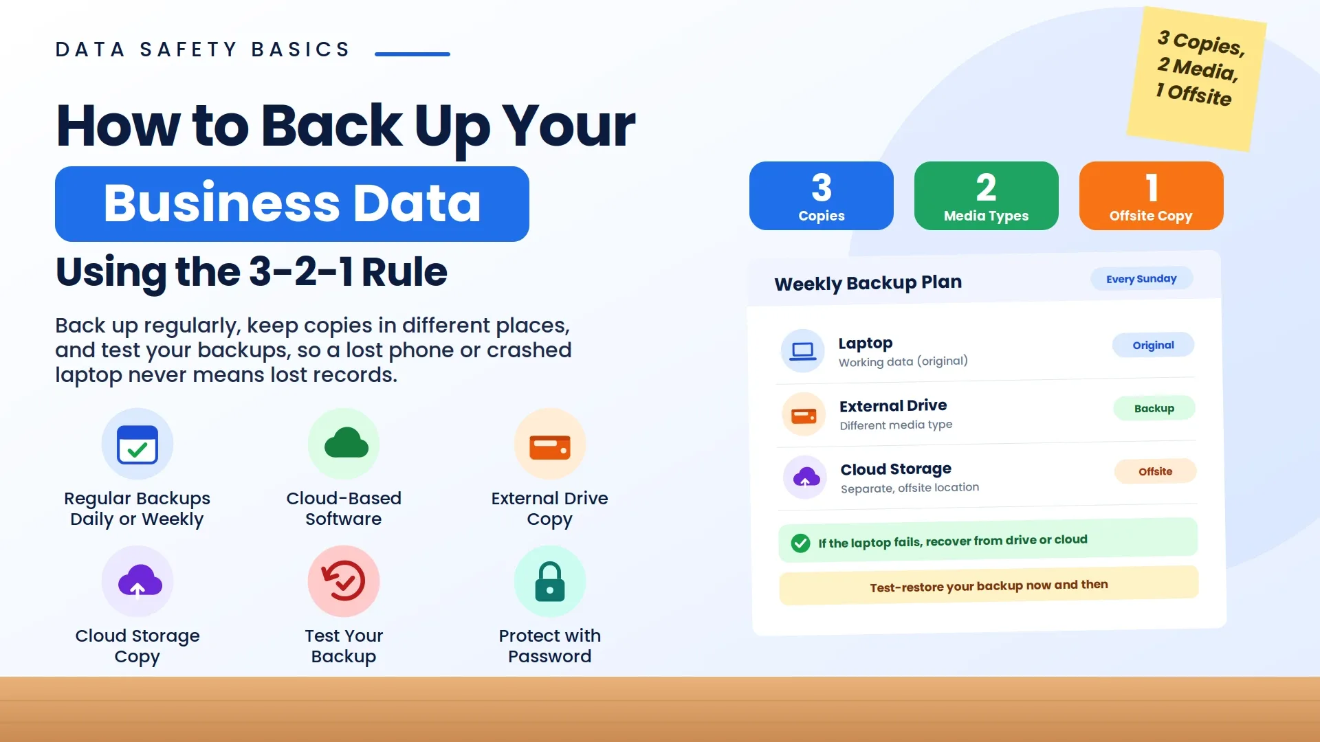 How to Back Up Business Data to Prevent Loss?