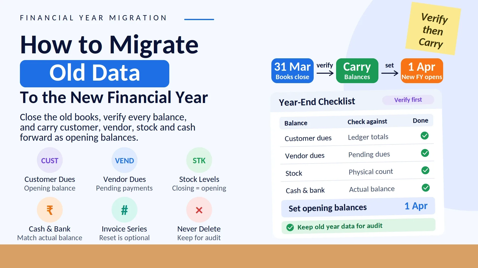 Naye Financial Year Mein Purane Data Ko Migrate Kaise Kare?