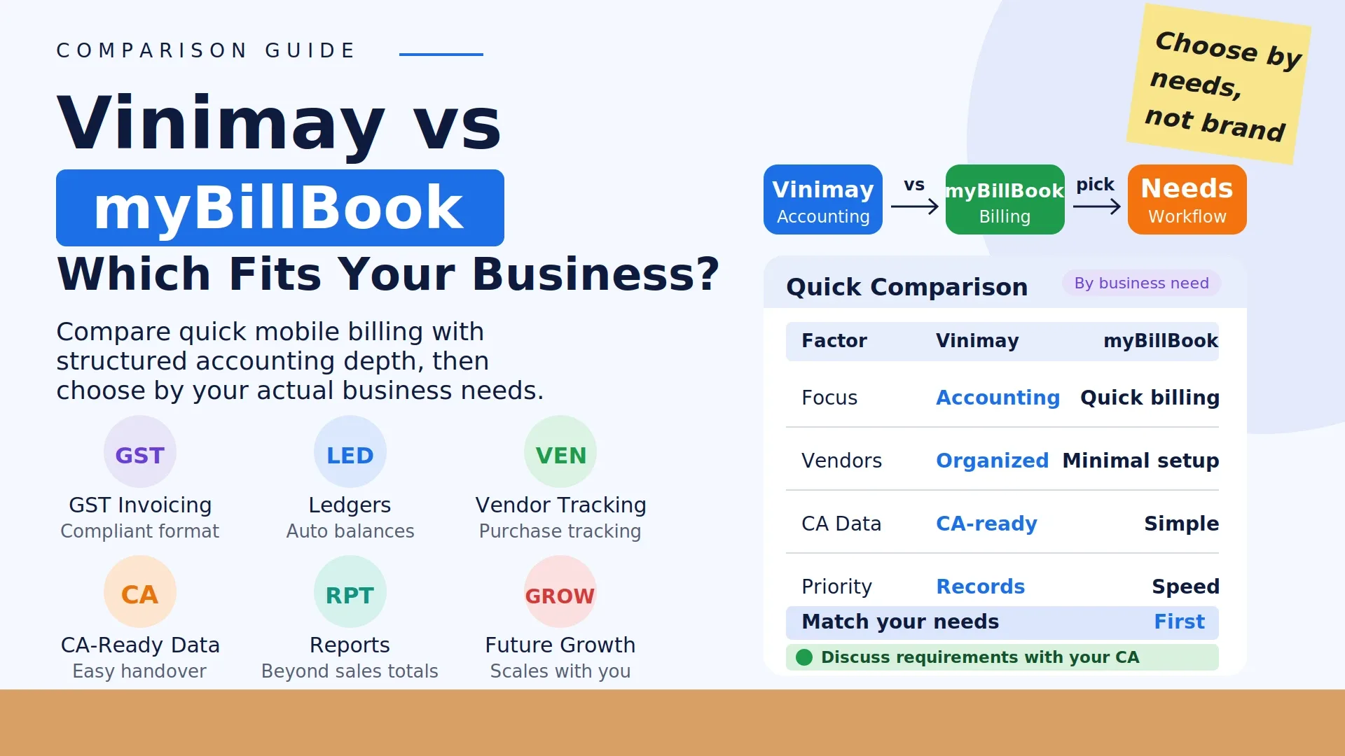 Is Vinimay A Good Alternative To myBillBook?