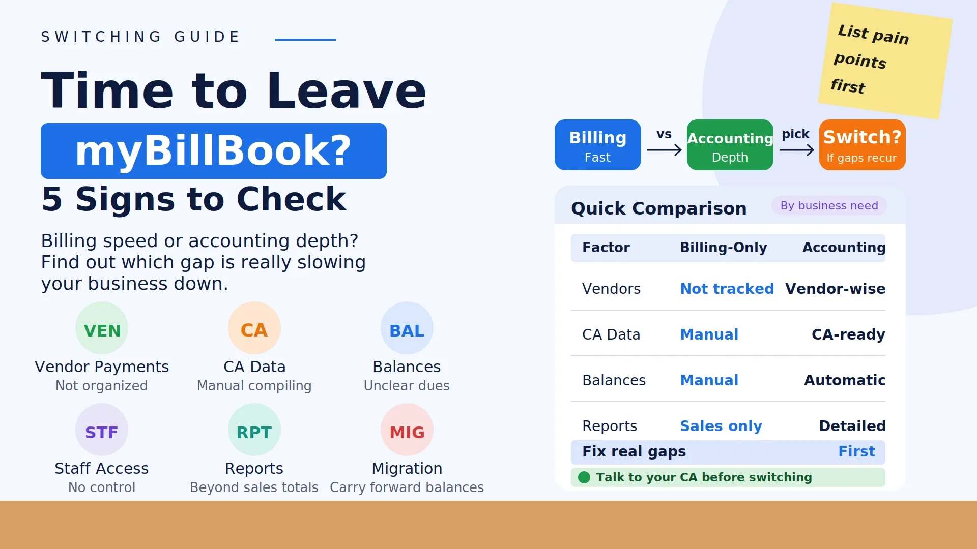 Switch From myBillBook: When Should You Move?