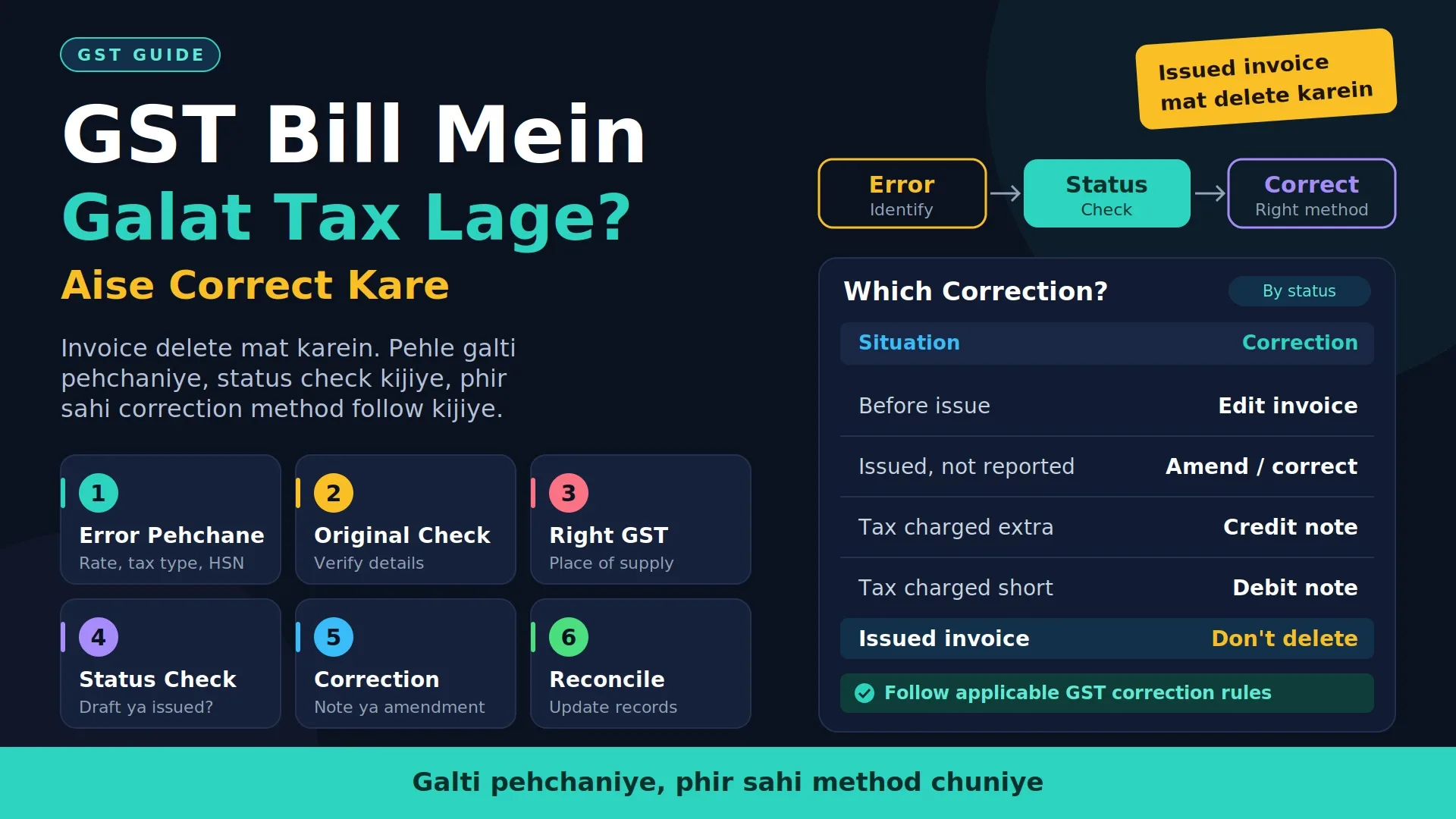 GST Bill Mein Galat Tax Lag Jaye To Kaise Correct Kare?
