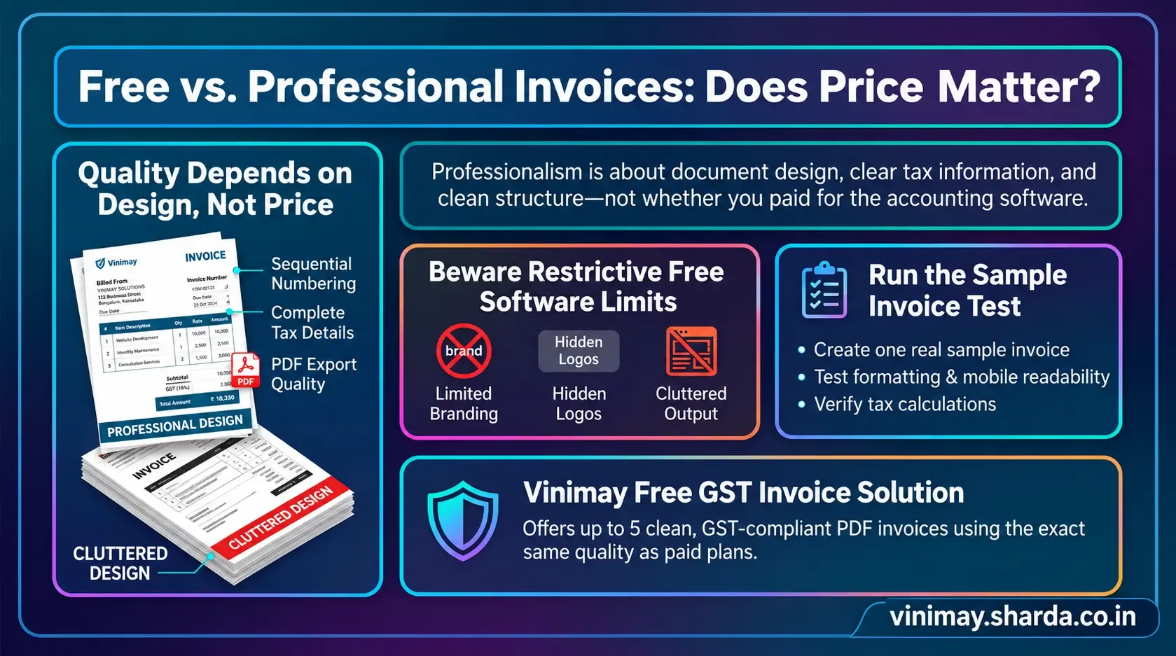 Does Free Accounting Software Create Professional Invoices