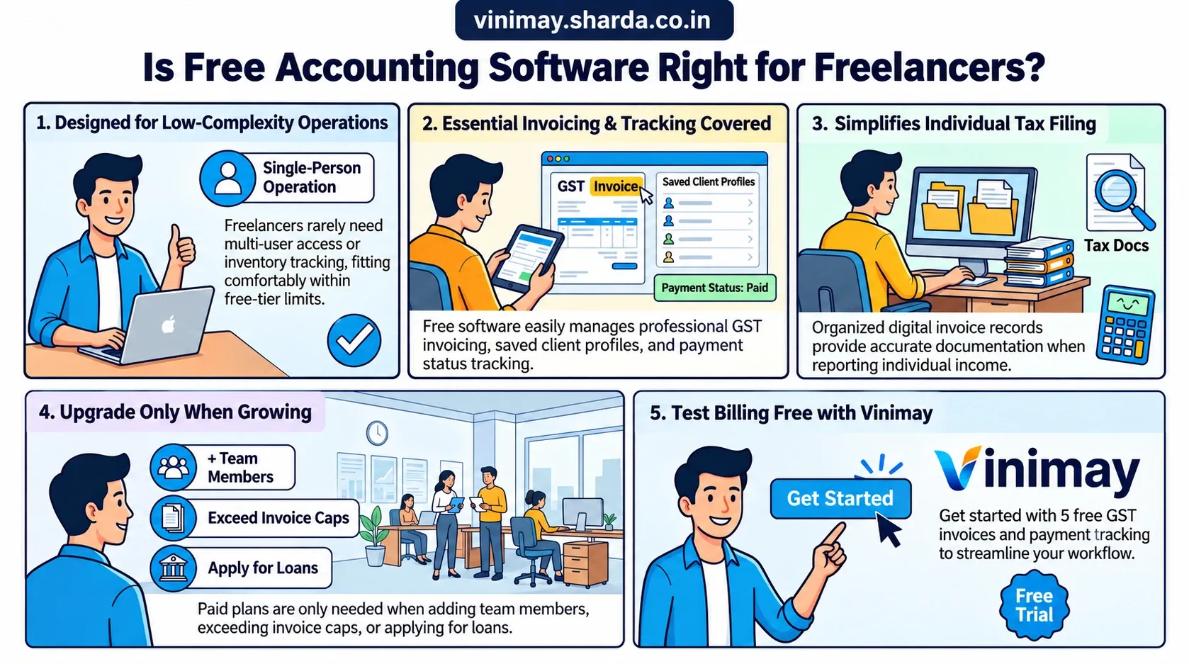 Is Free Accounting Software Suitable for Freelancers