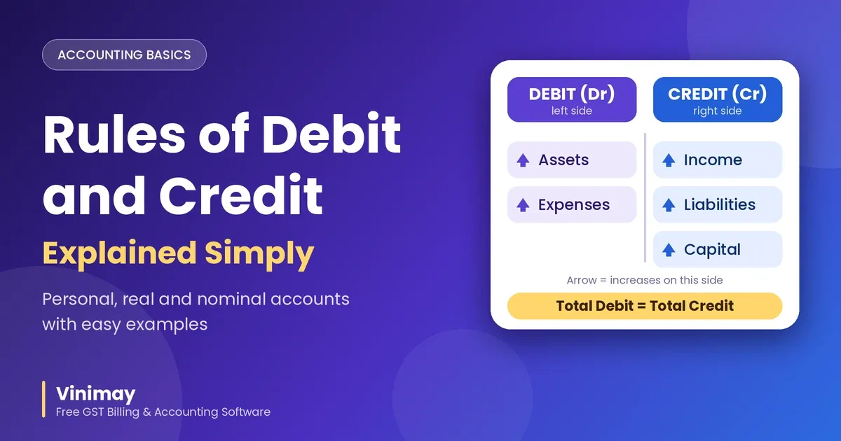 Rules of Debit and Credit Explained Simply