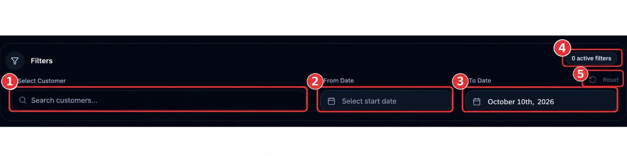 Select Customer