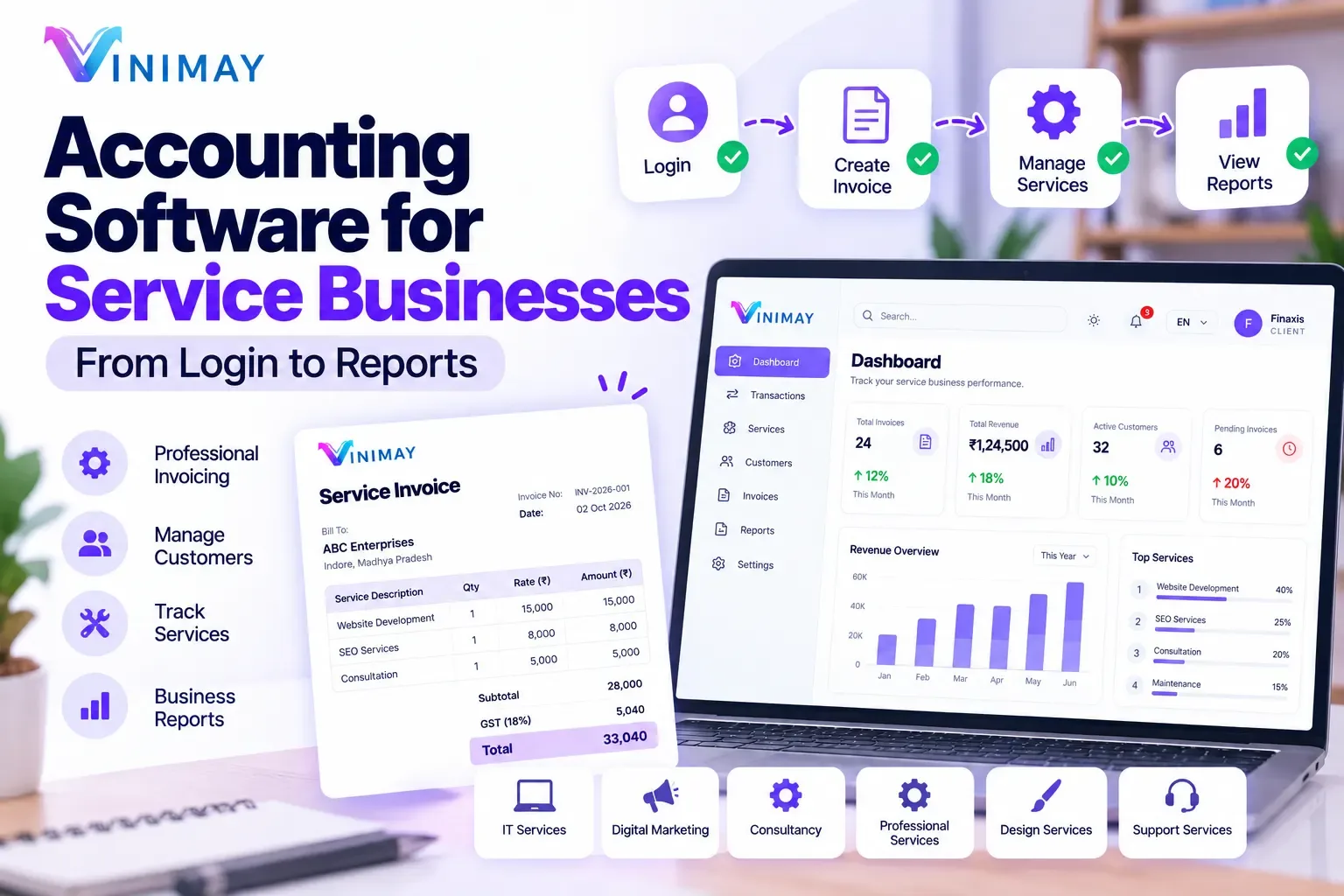 Accounting Software for Service Businesses: From Login to Reports