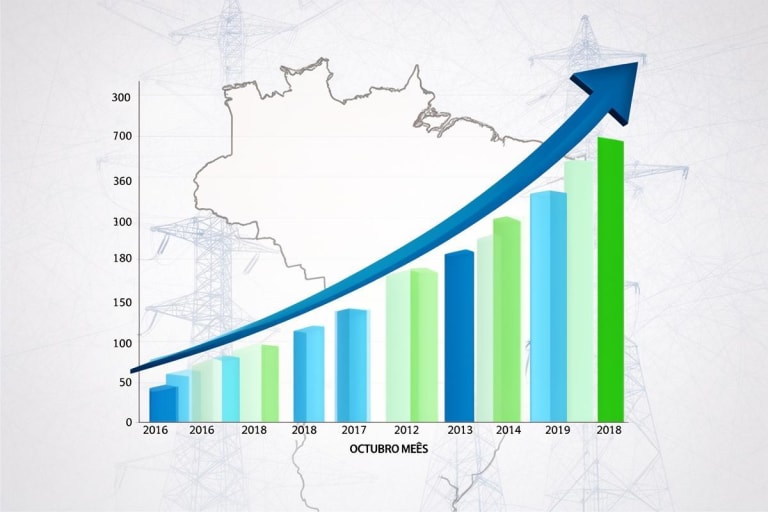 ONS reduz para 4% projeção de crescimento da carga de energia em outubro