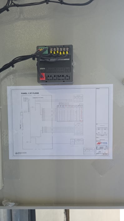 Sinkronasi Aktual Dengan Diagram Plan
