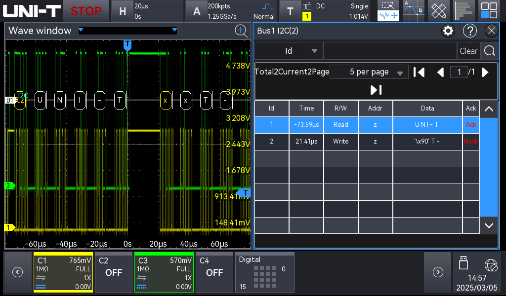 Serial bus decoding showing protocol traffic annotated on waveform