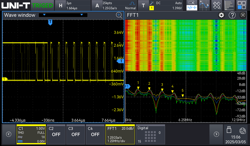Built-in FFT spectrum analyzer up to 1 Mpts